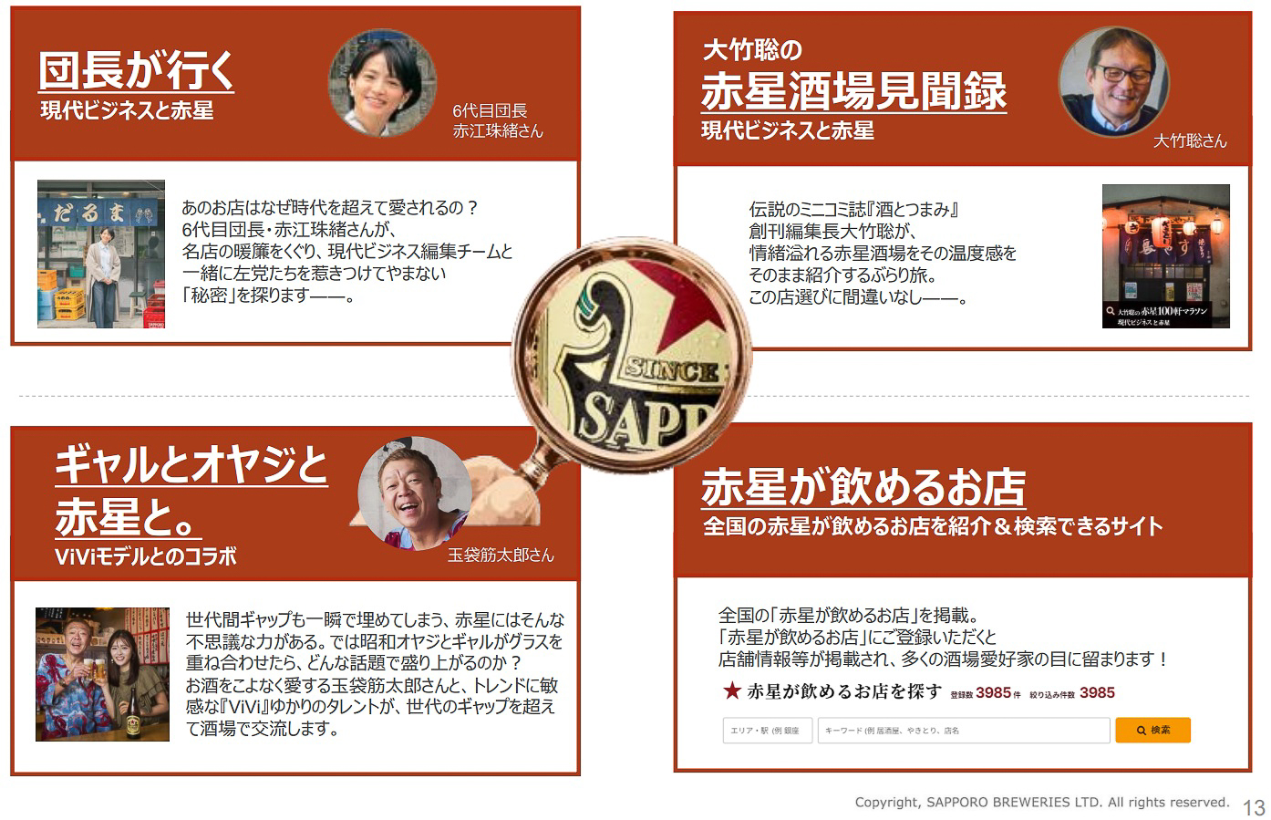 赤星探偵団サイトでは、「団長が行く」「大竹聡の赤星酒場見聞録」「ギャルとオヤジと赤星と。」の3コンテンツと「赤星が飲めるお店」検索を展開