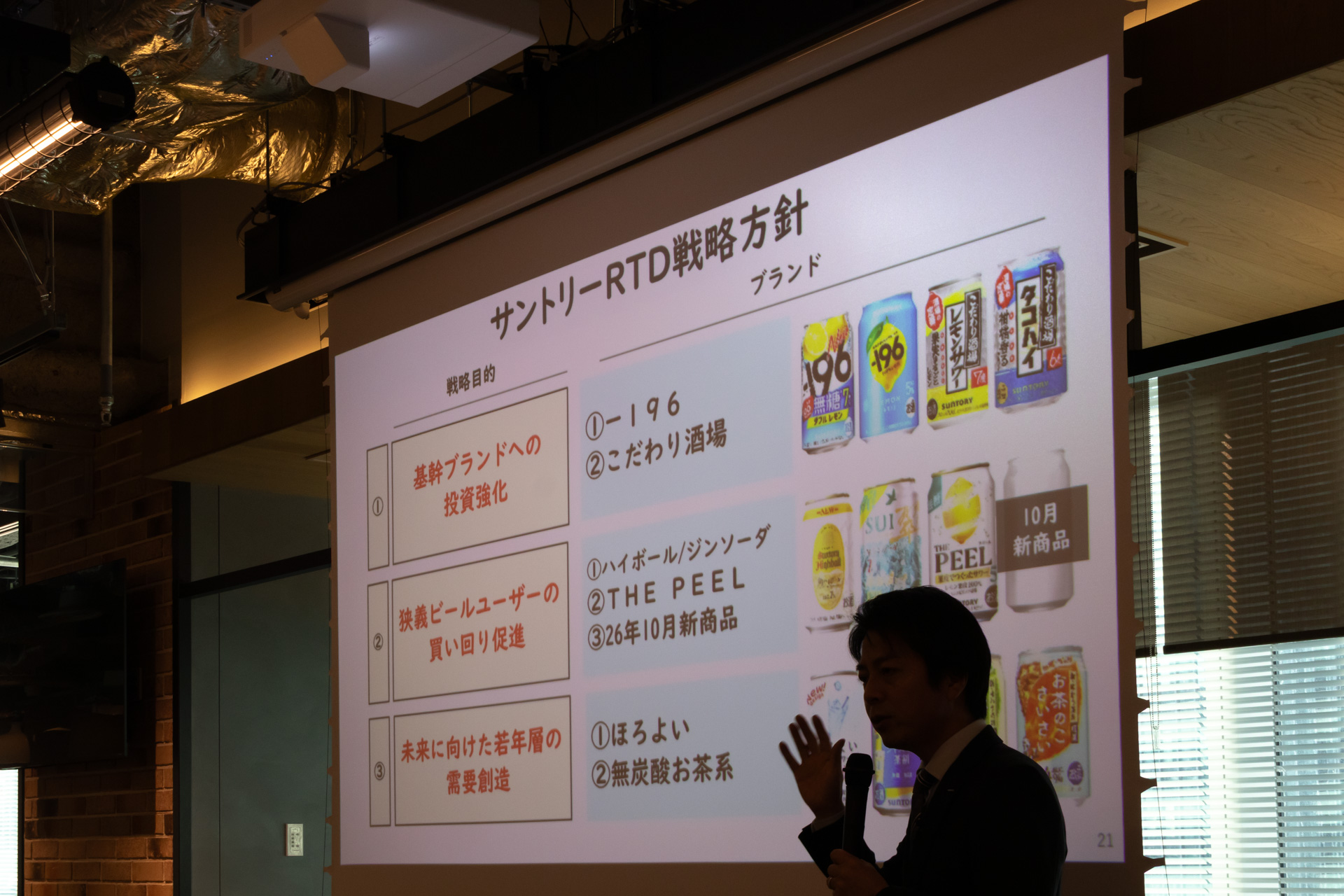 サントリーのRTD戦略