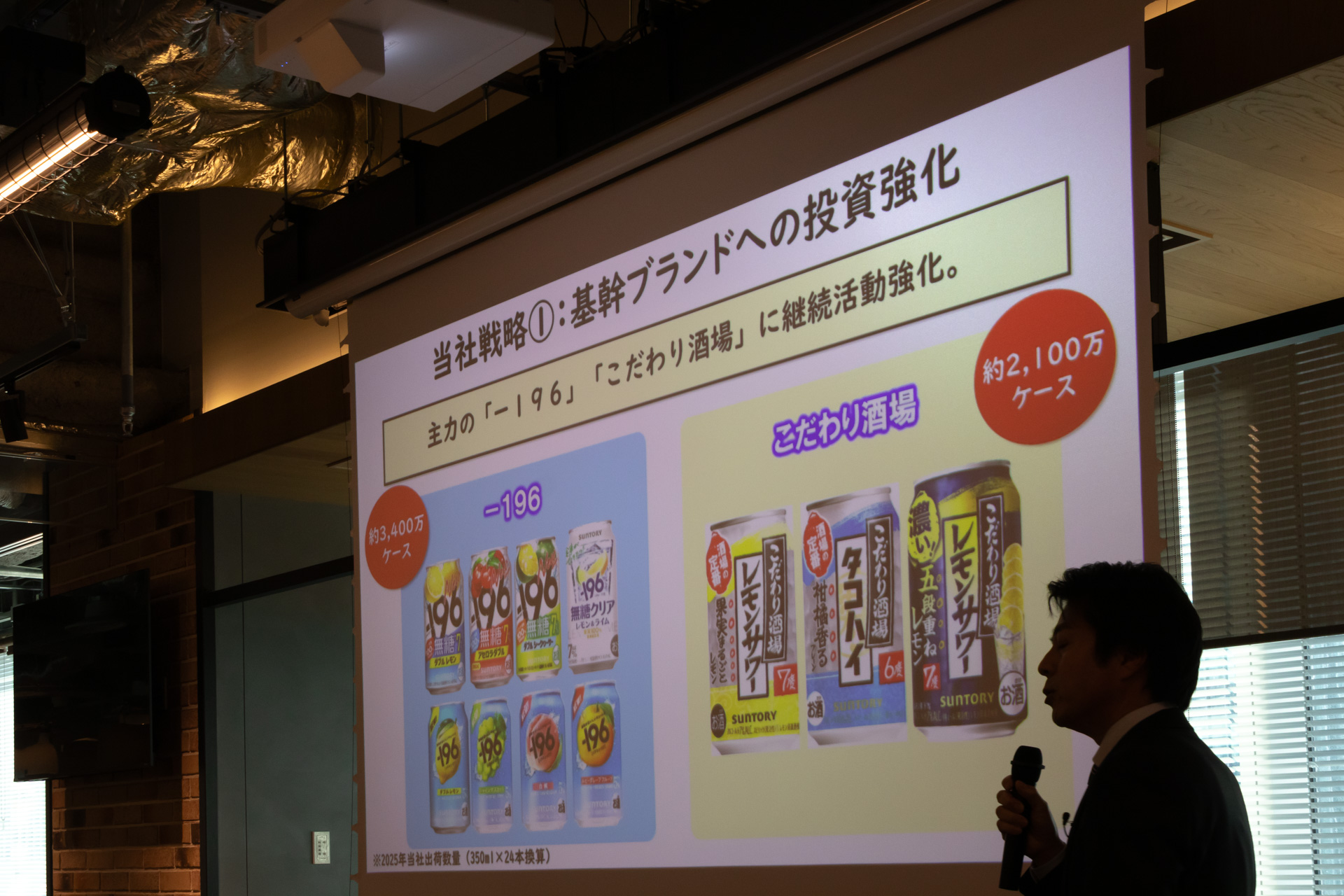 主力ブランドへの投資を強化