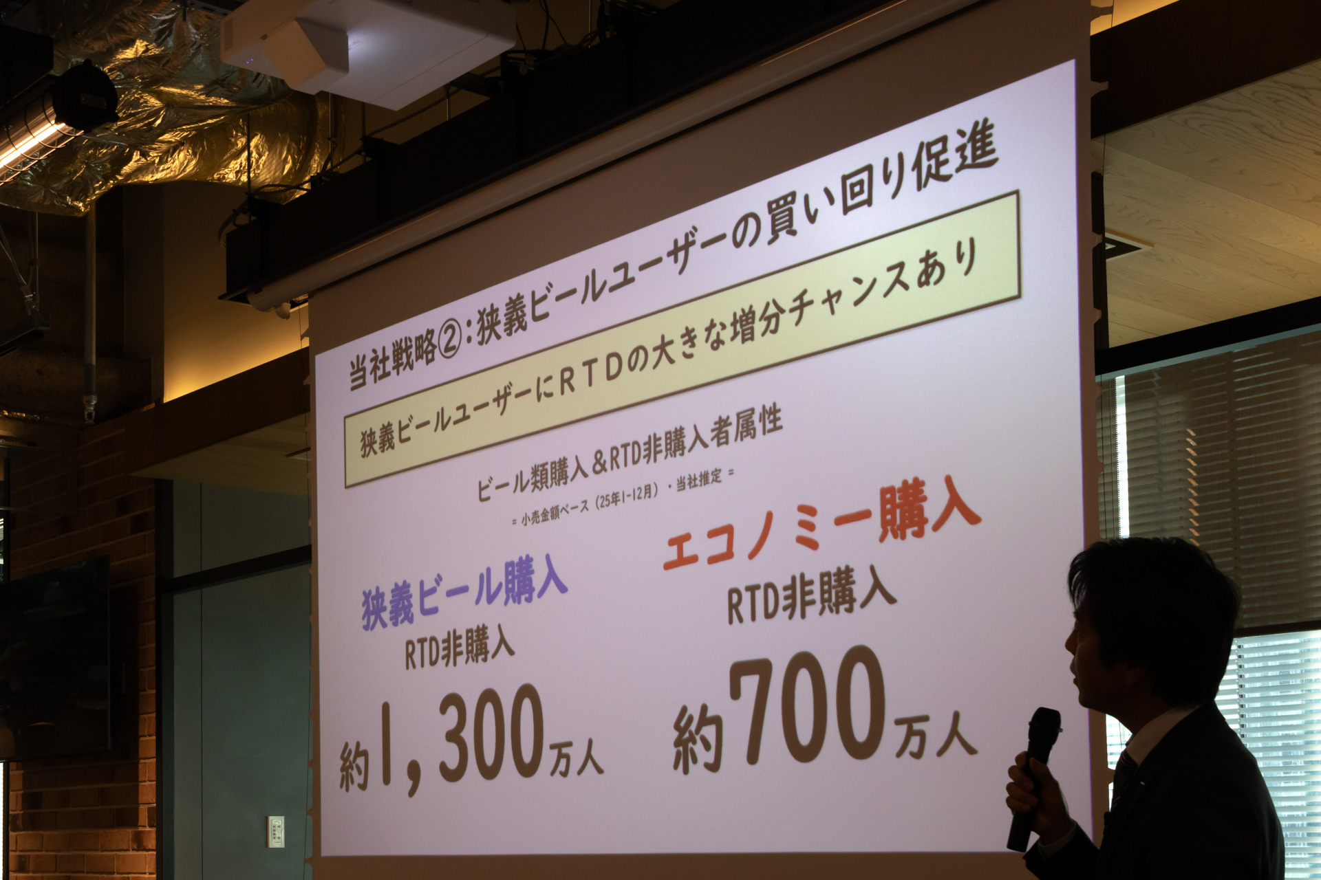 狭義ビールユーザーへのアプローチ