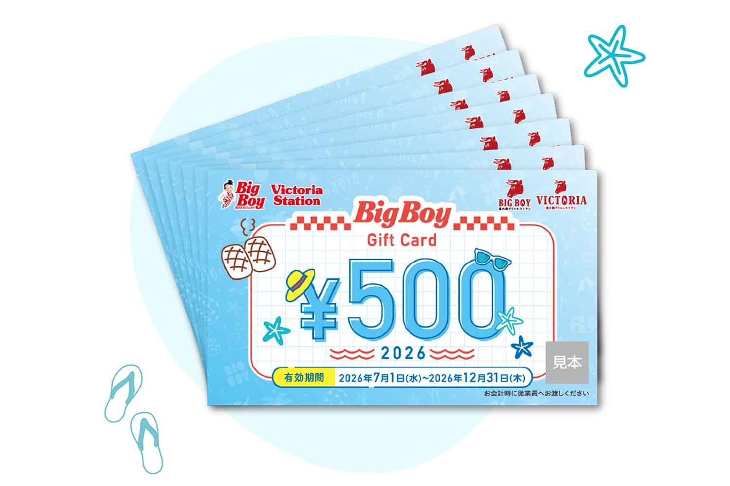 500円×7枚つづりの「食事券3500円分」