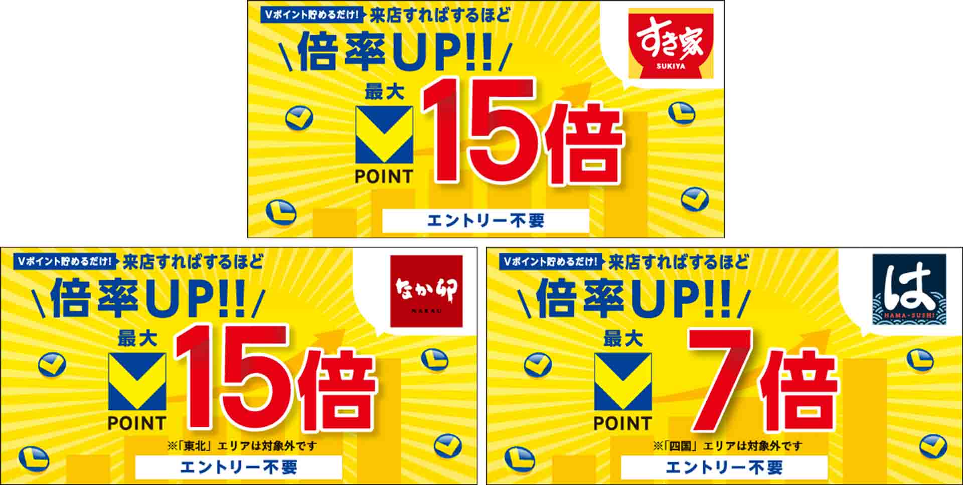 「すき家」「なか卯」「はま寿司」のVポイント倍率UPキャンペーン