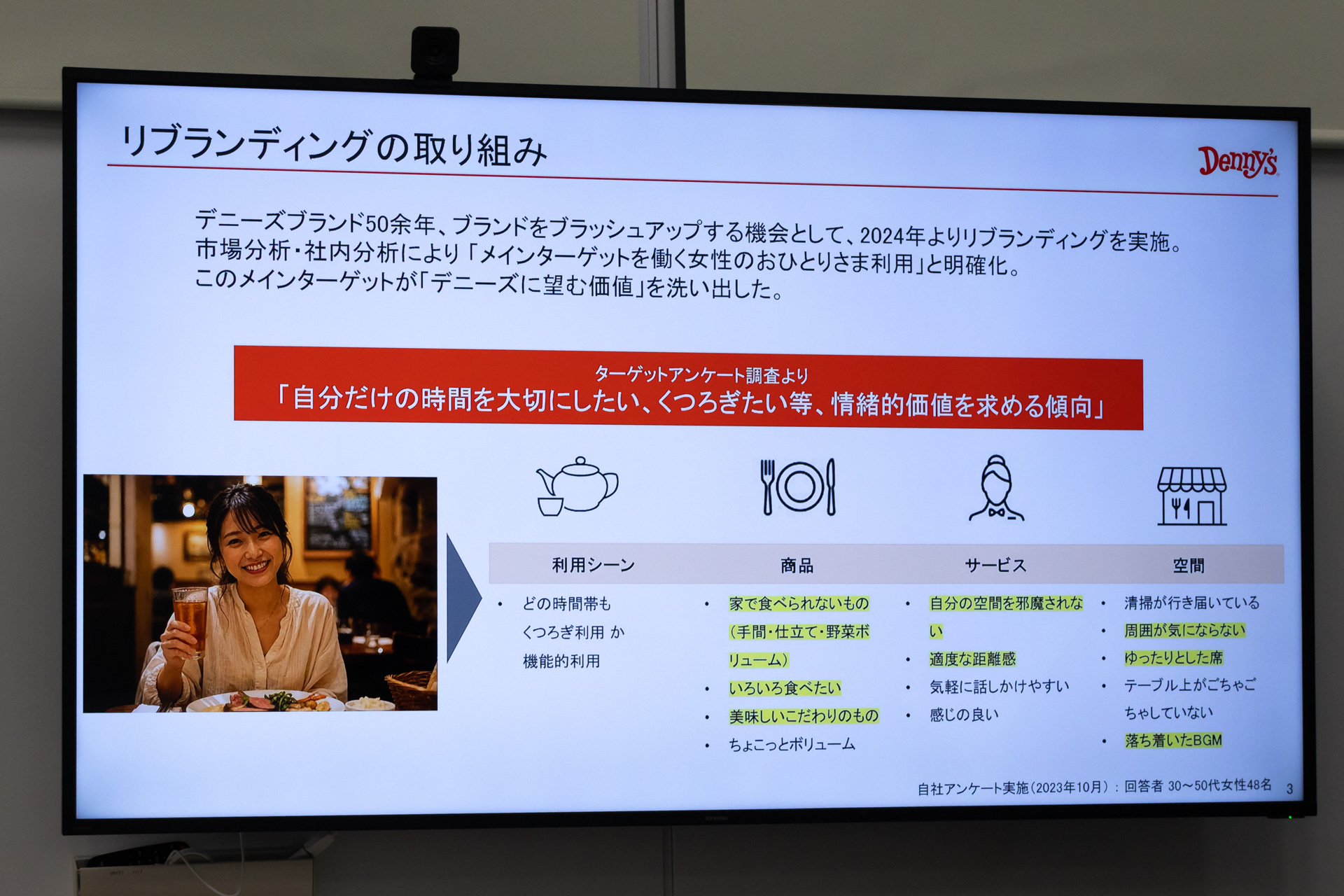 利用客のアンケートをもとにリブランディングに取り組む