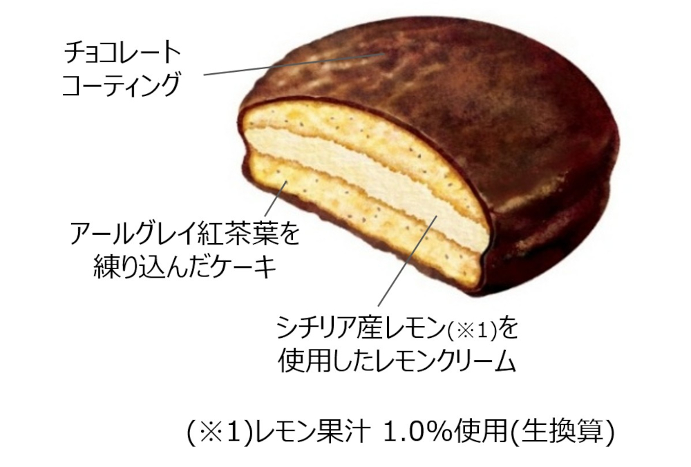 チョコパイ〈華やぐアールグレイのレモンティー〉