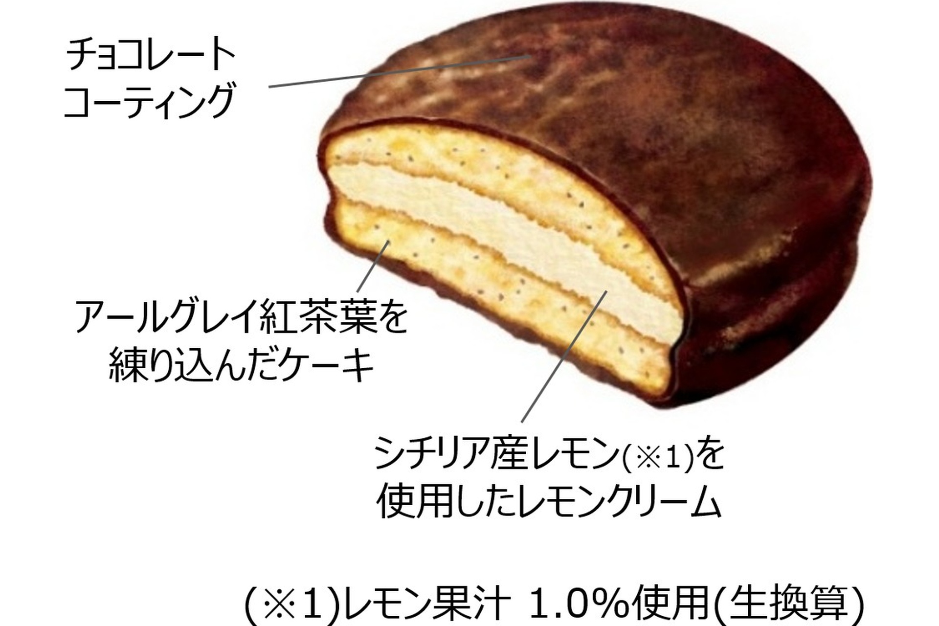 「チョコパイ＜華やぐアールグレイのレモンティー＞」の中身