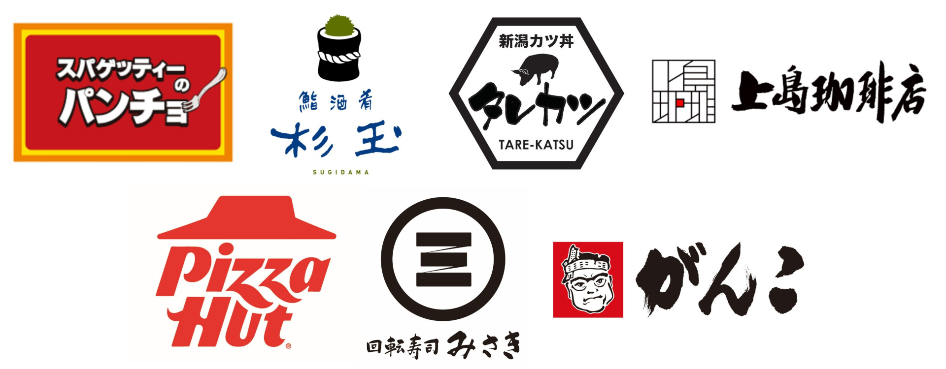 対象チェーンの例