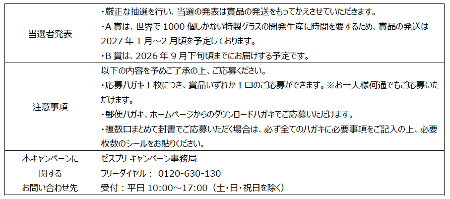 キャンペーン概要