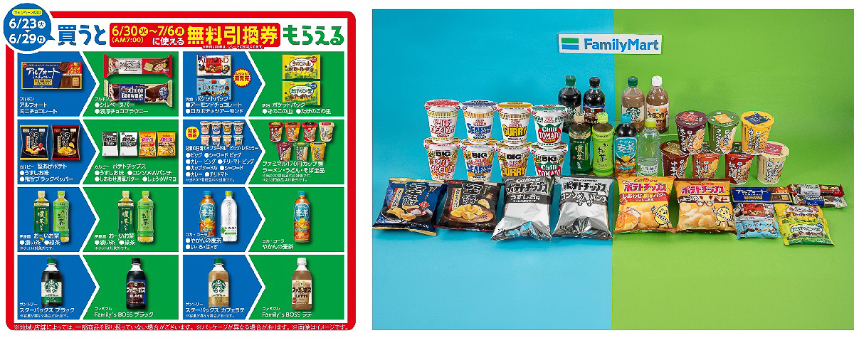 お菓子を中心とした対象商品