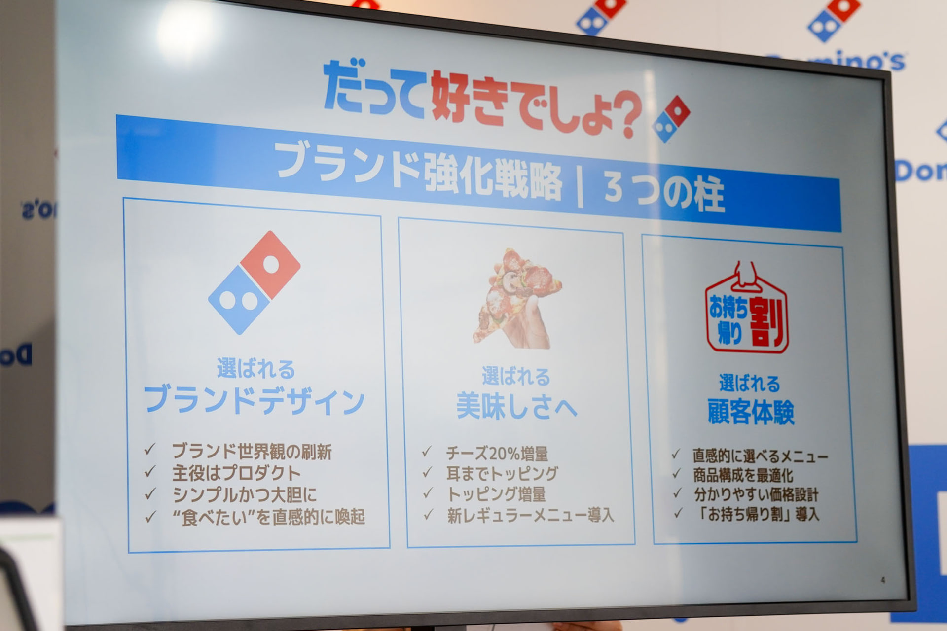 ブランド強化戦略