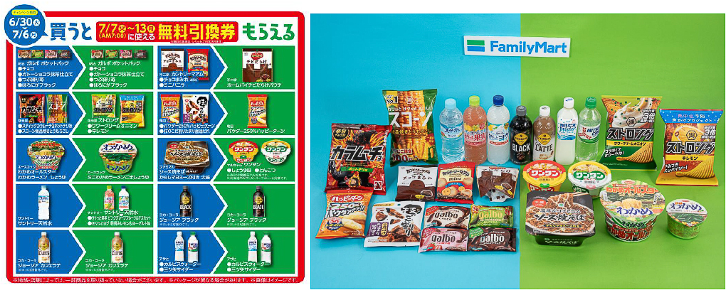 第2週の「買うと、もらえる」対象商品の組み合わせ