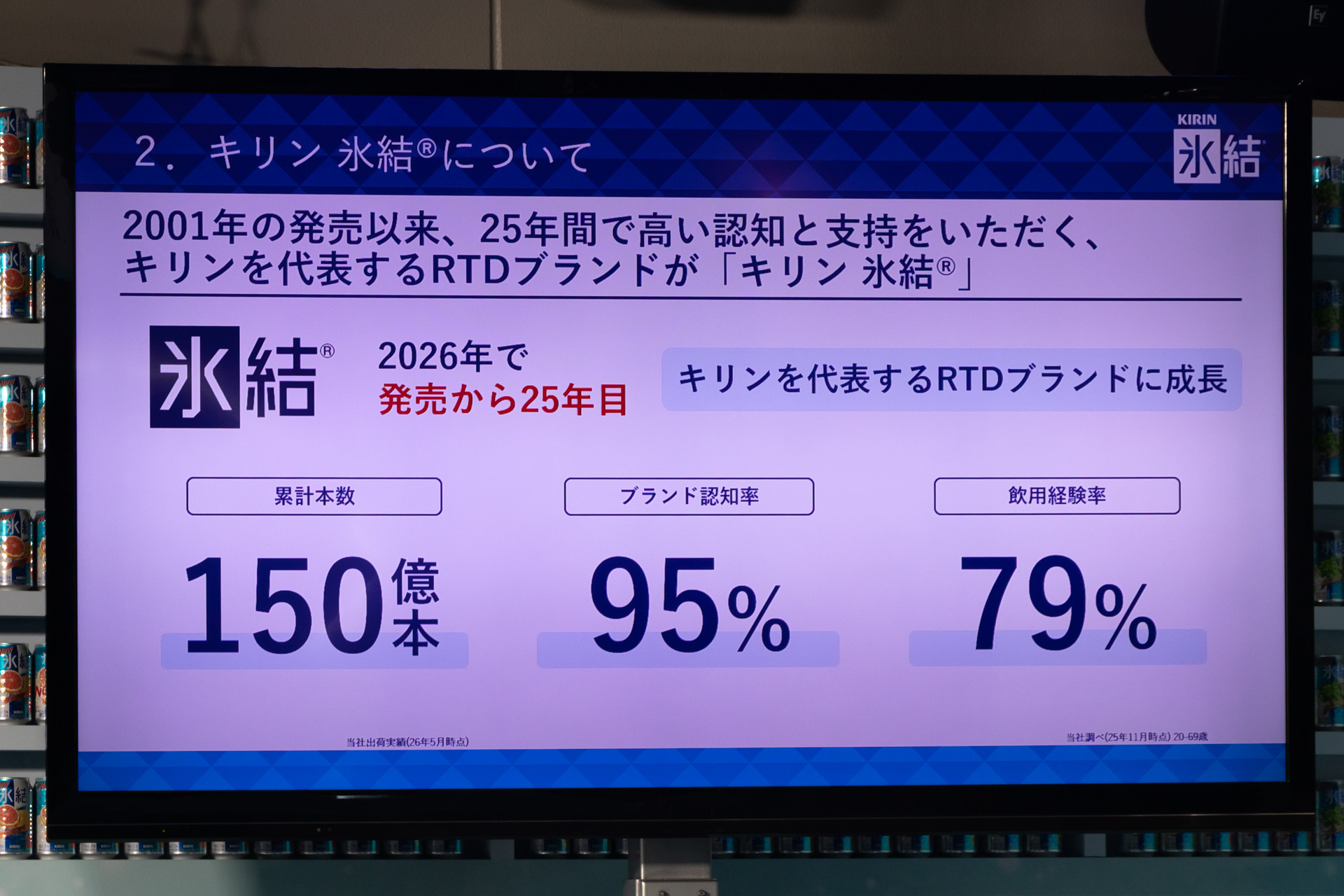 氷結ブランドの強み