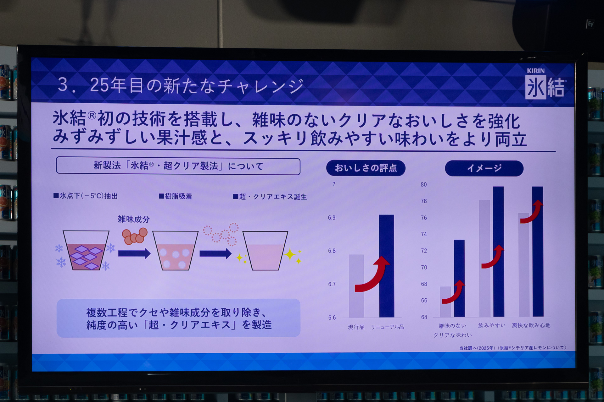 新技術「氷結・超クリア製法」を採用