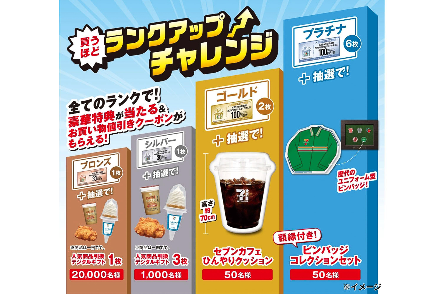 セブン-イレブン「買うほどランクアップチャレンジ」