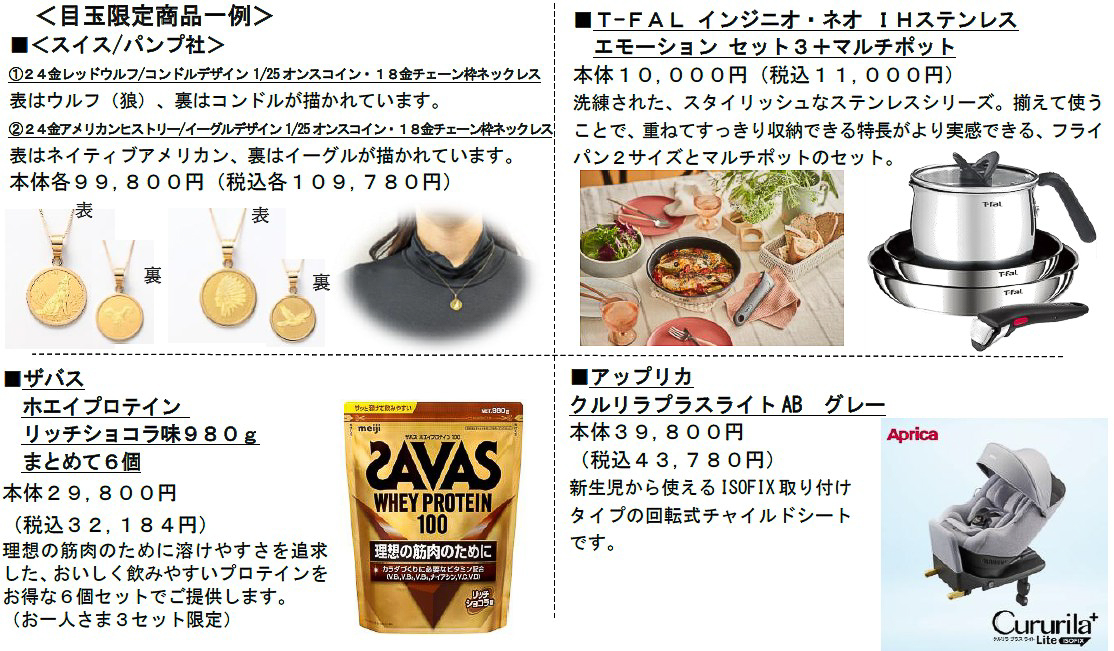 チョコレートプラネットとコラボした景品などが当たる