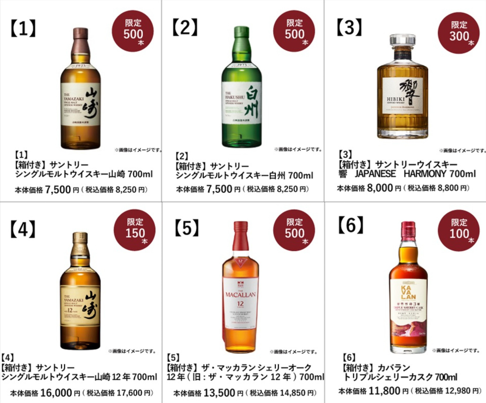 抽選販売の対象になる6種のウイスキー