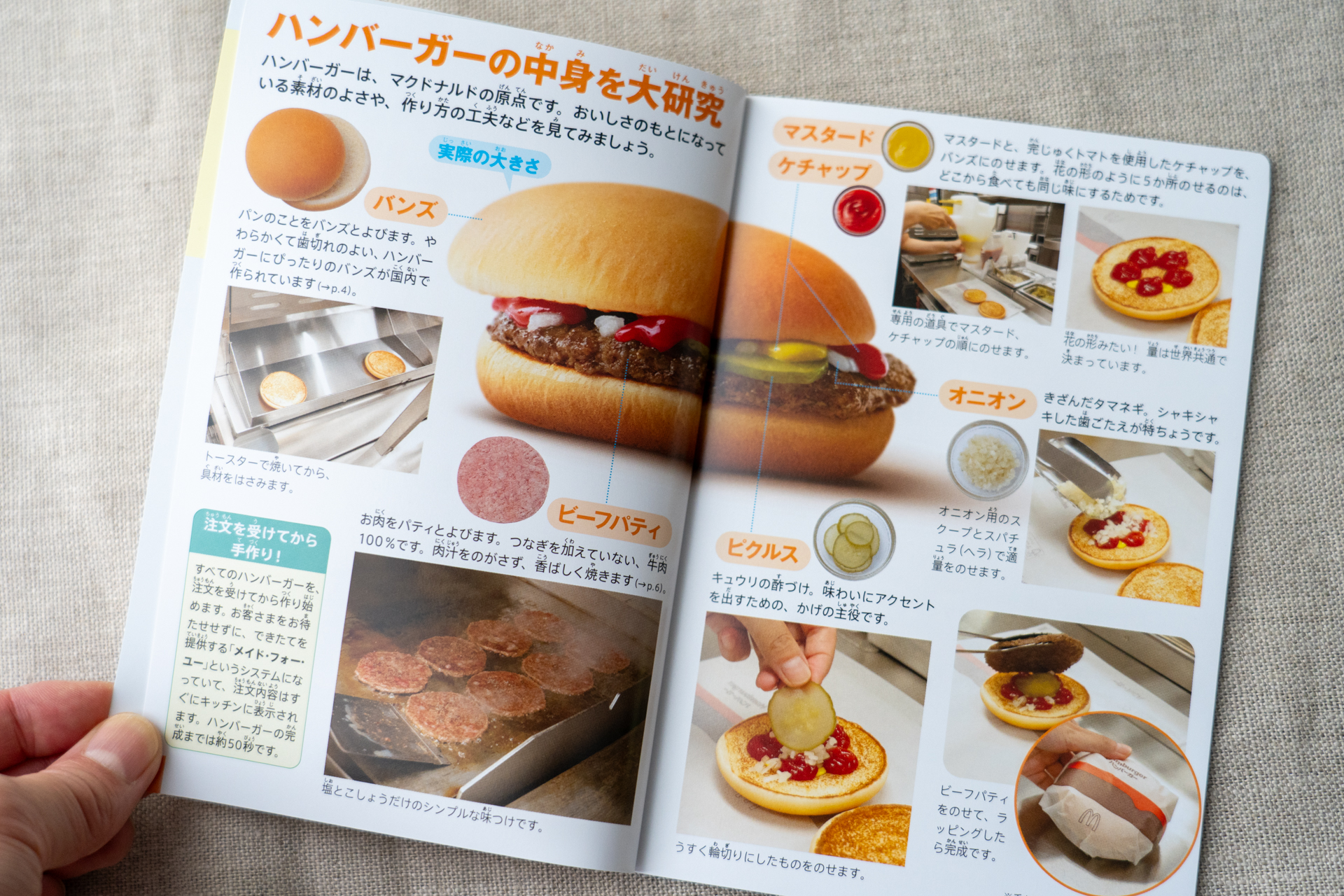 「ハンバーガーの中身を大研究」のページ。バンズ、ビーフパティ、ピクルスなどの具材や、味付けのこだわりを写真付きで詳しく解説