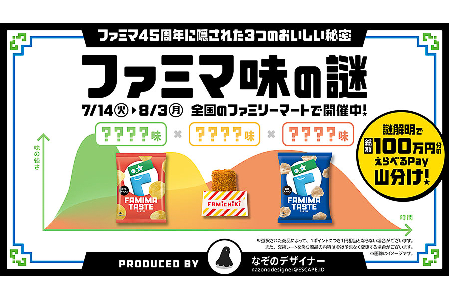謎解き企画