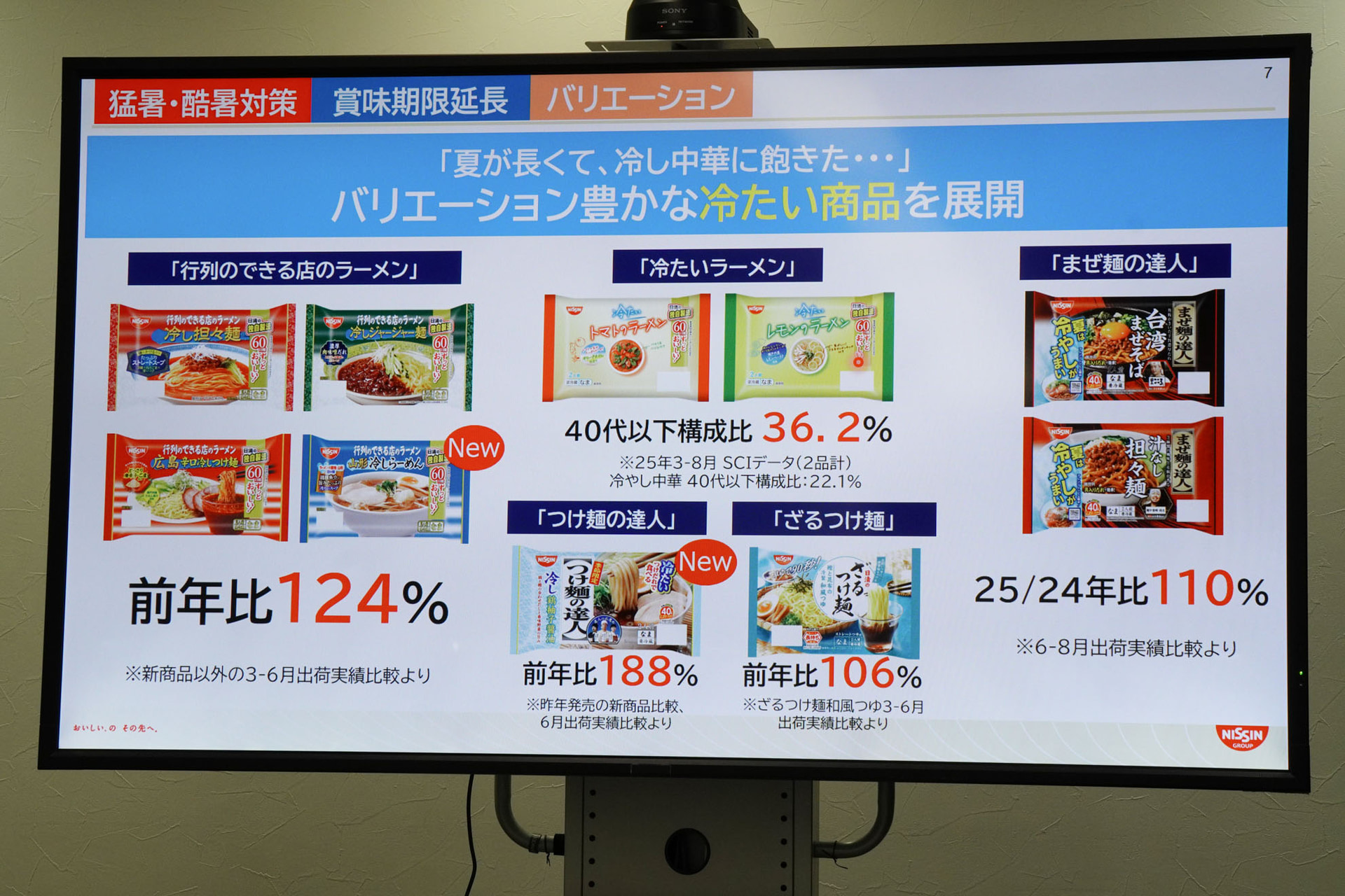 バリエーション豊かな冷たい商品を展開
