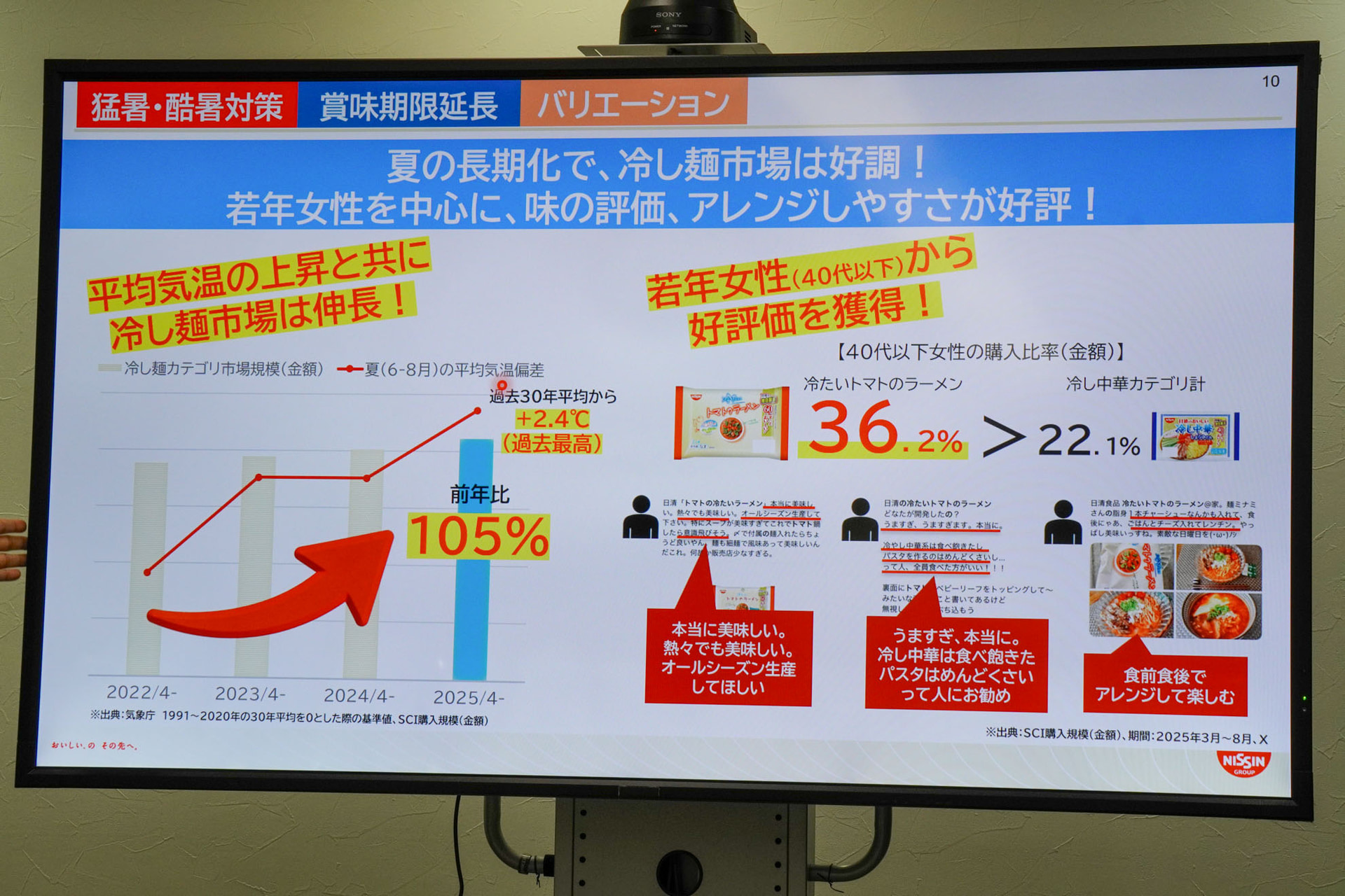 「冷たいトマトのラーメン」は若年女性から支持