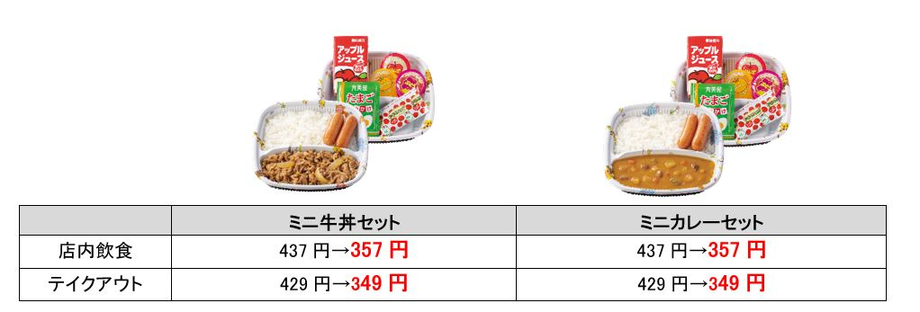 対象商品例