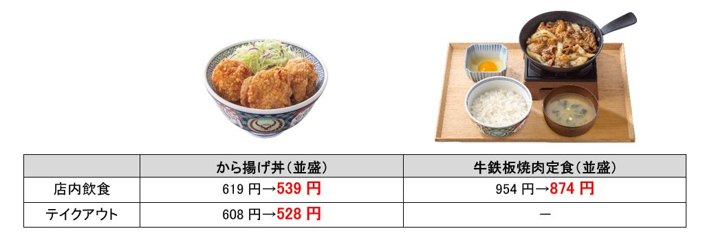 対象商品例