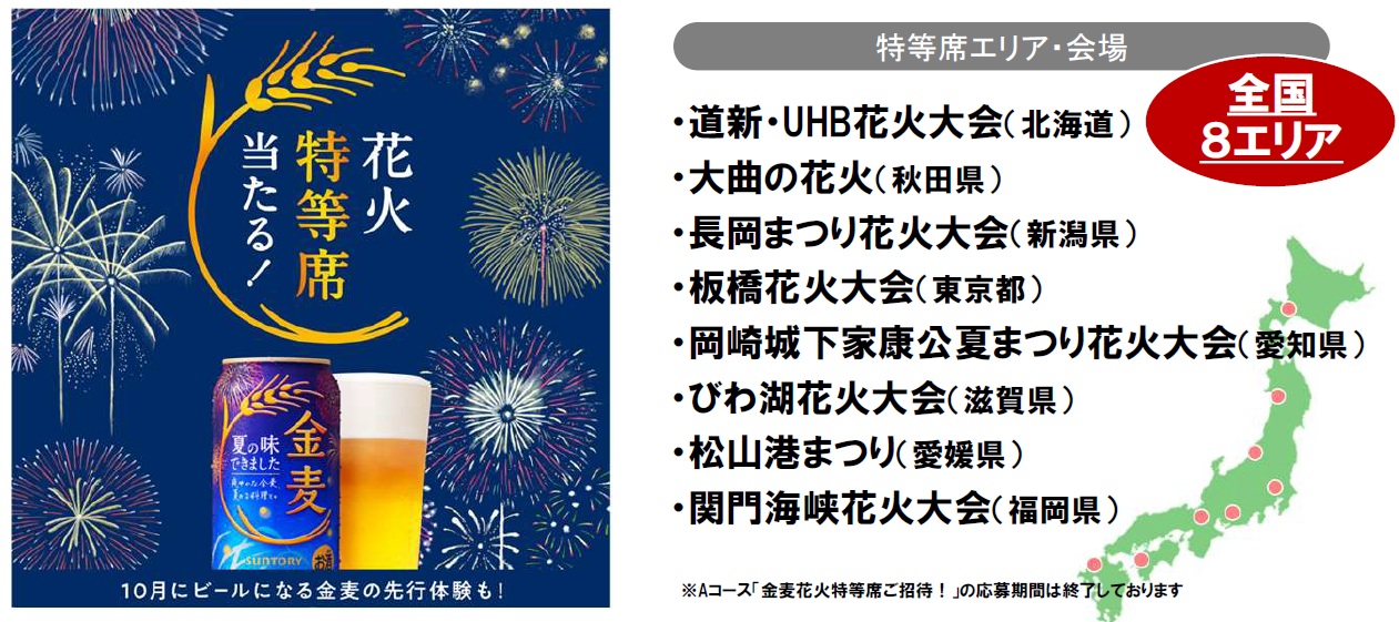 花火特等席の当選者に樽生の「金麦」を先行提供する