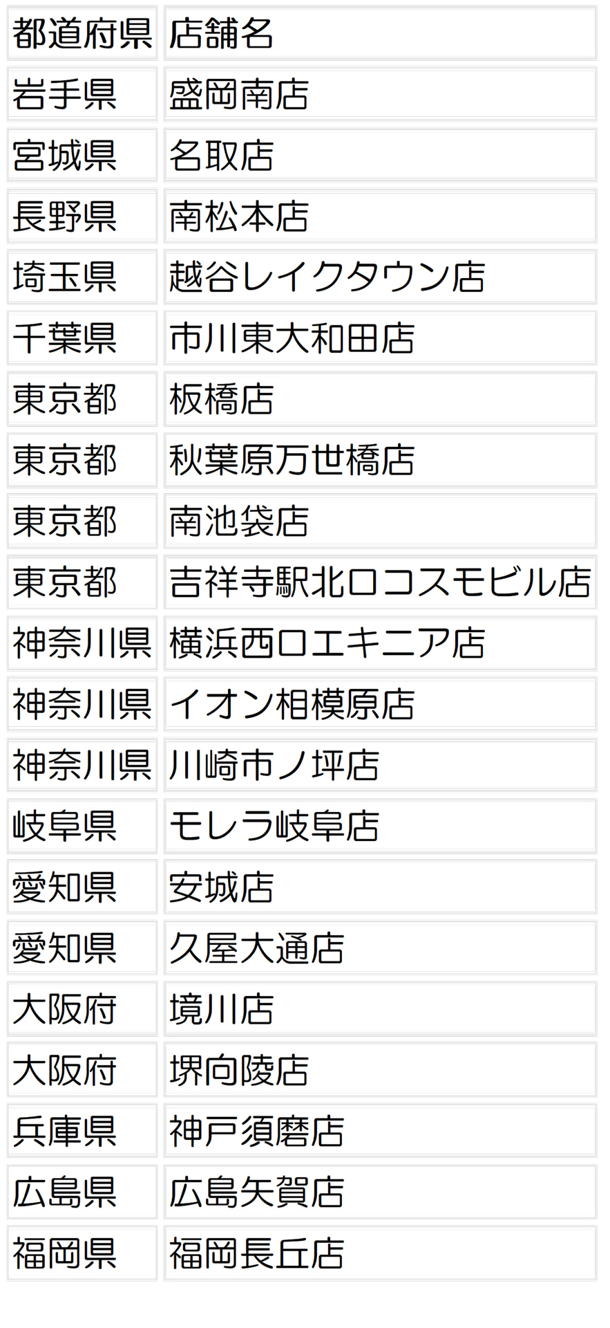 オリジナルスタンディ 設置店舗