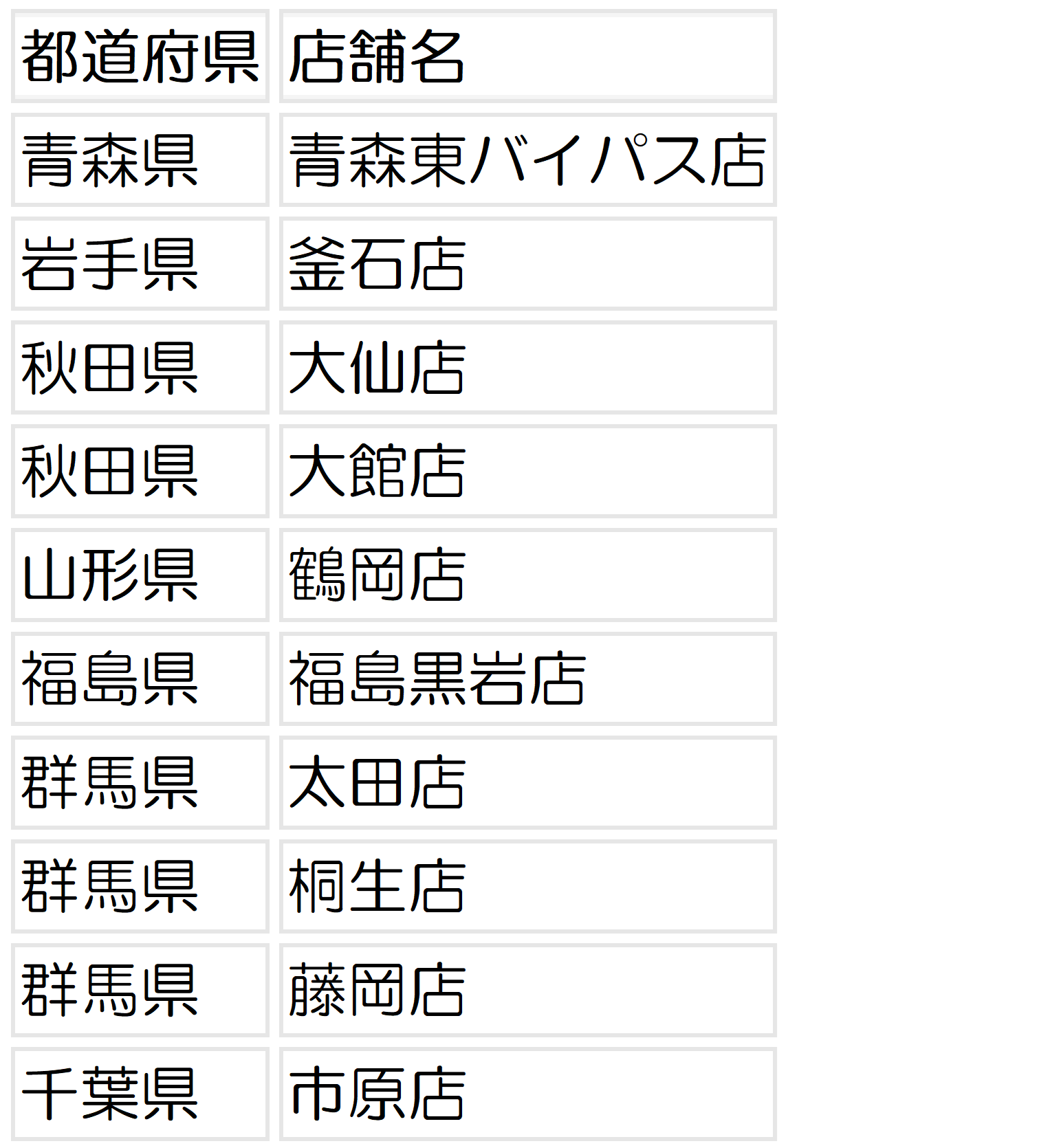 オリジナルウォールステッカー 設置店舗