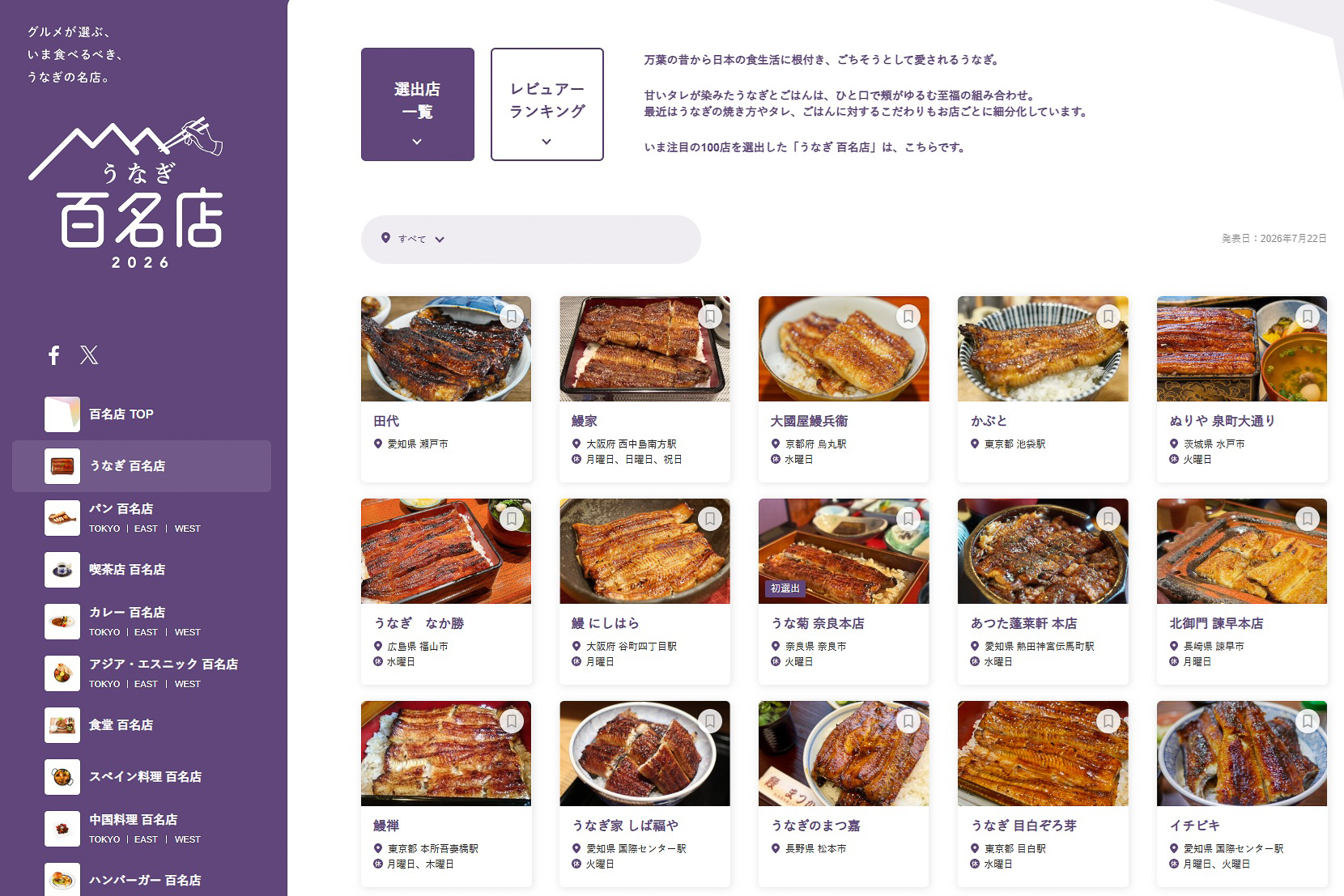 食べログ うなぎ 百名店 2026