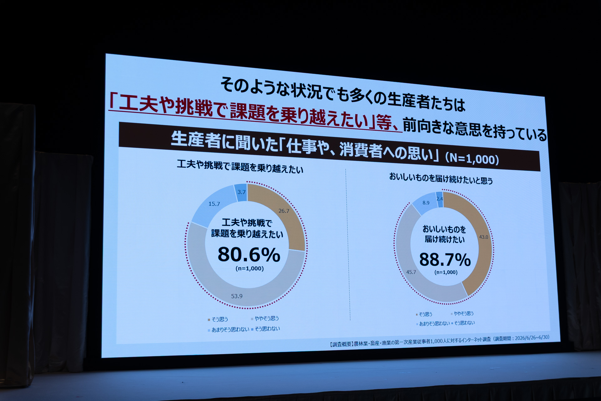 生産者の思い