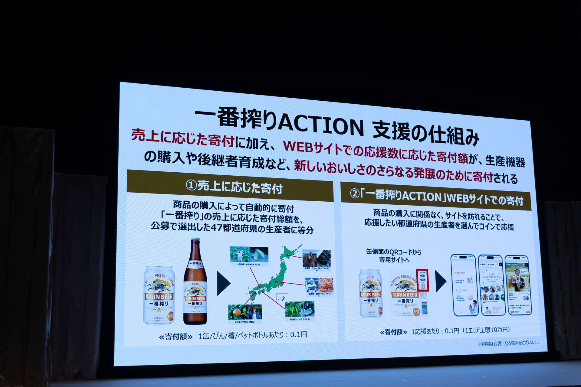 支援の仕組み