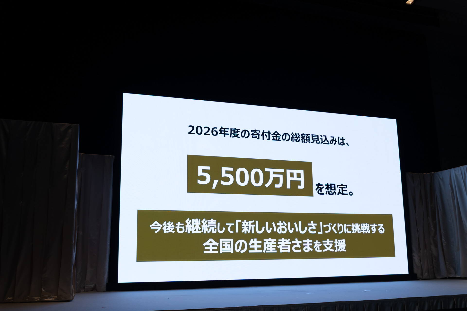 5500万円を寄付する見込み
