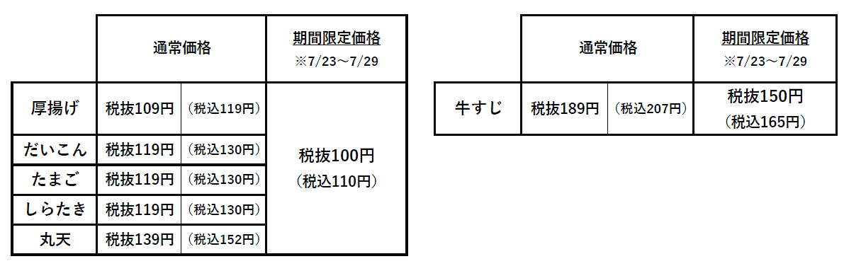 資さんうどん「おでん」の値引価格表
