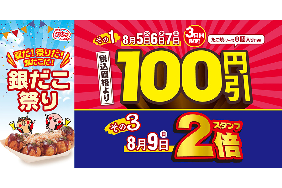 スタンプが2倍になる