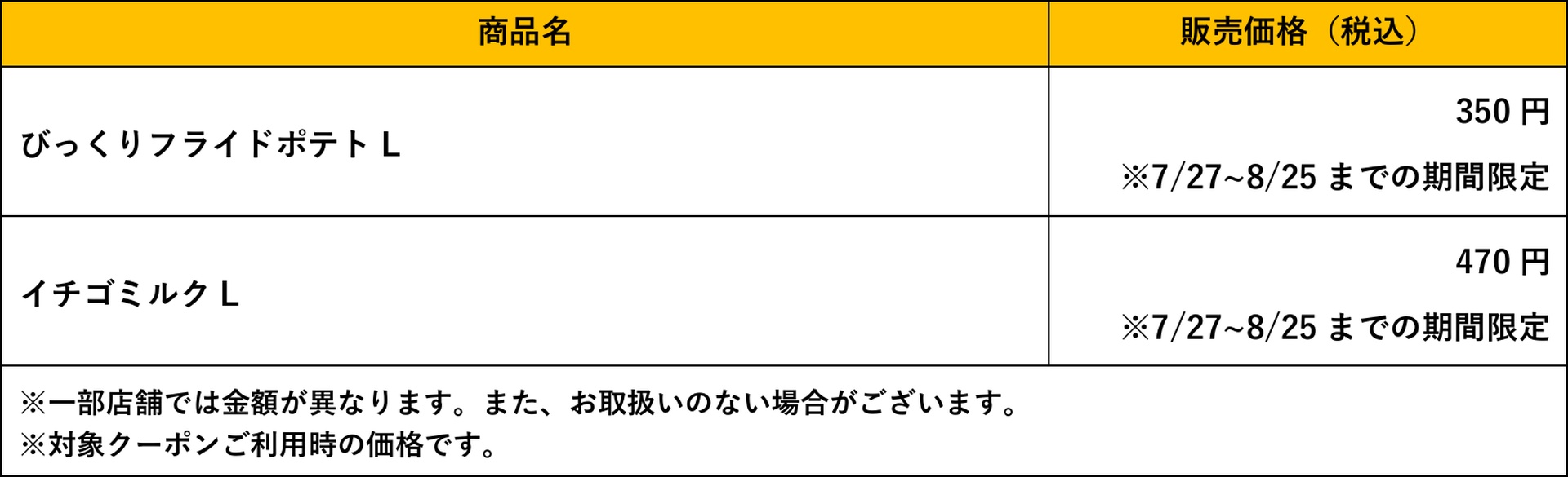 キャンペーン価格