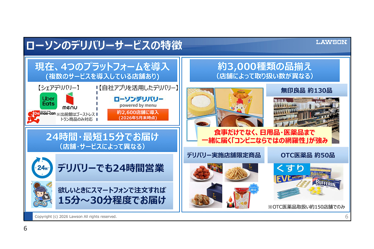 4つのプラットフォームで約3000種類を扱う