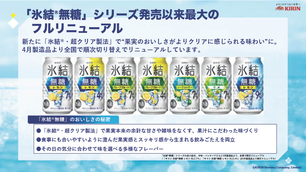 4月製造分から商品をフルリニューアル