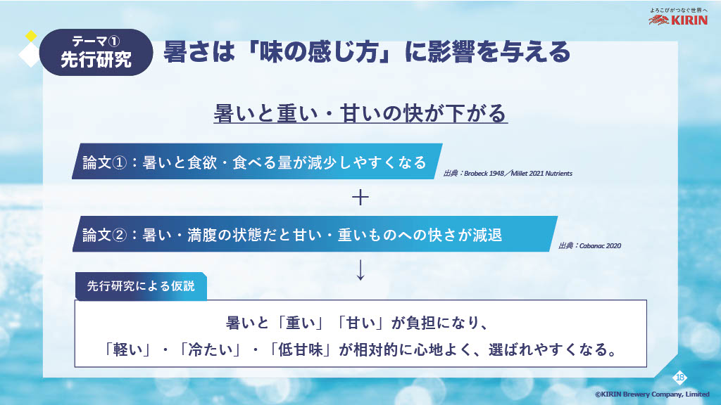 味覚の感じ方や気温上昇による心地よさの変化を解説