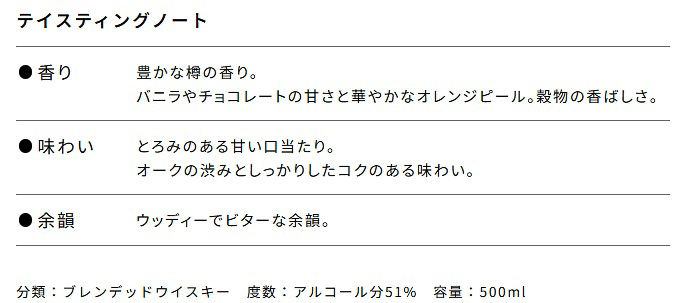 「フロム・ザ・バレル」のテイスティングノート
