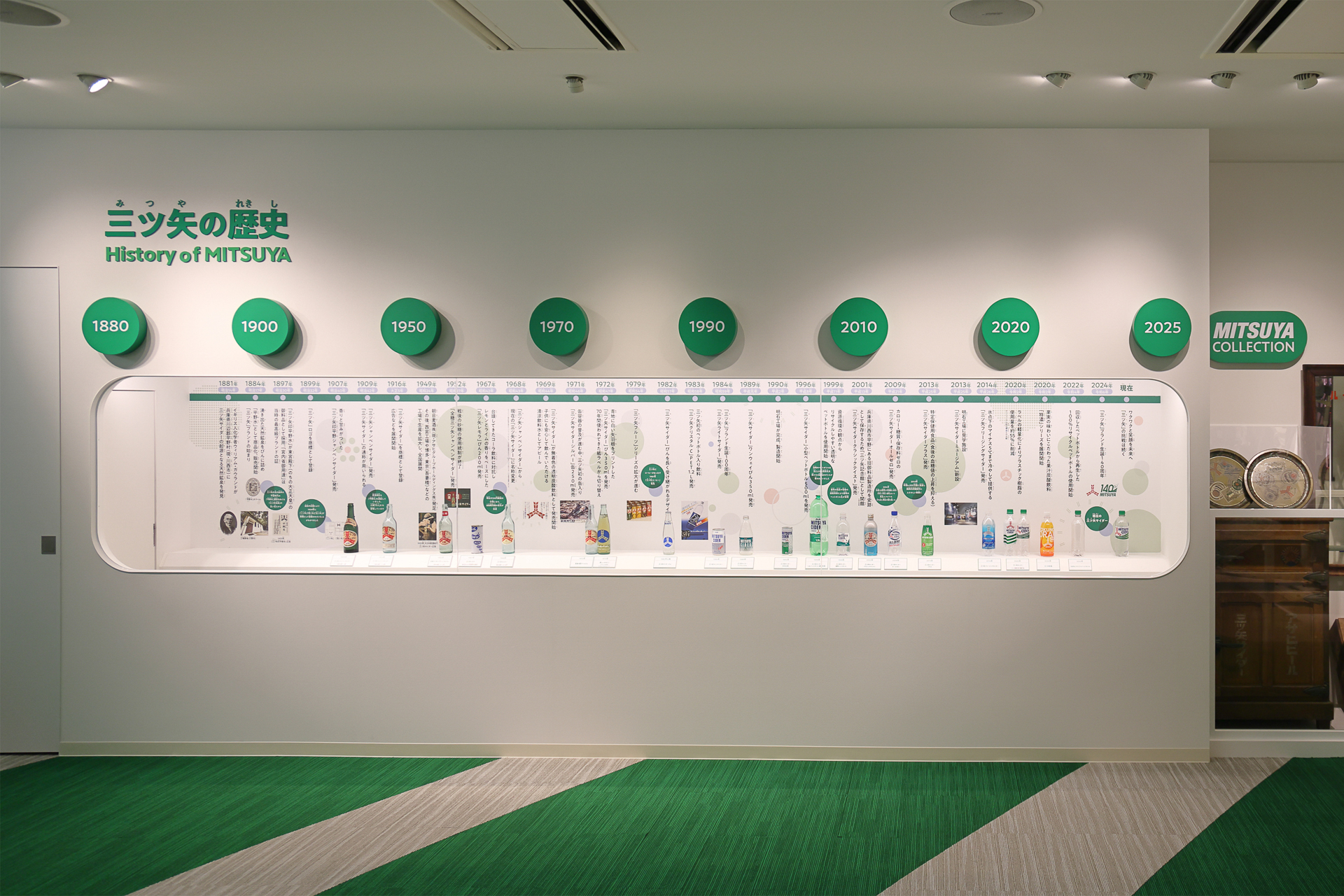 140年以上の三ツ矢の歴史。年表とともに当時の商品（容器）もあわせて展示している。筆者は500mLペットボトル発売のタイミングを覚えていたので懐かしく思った