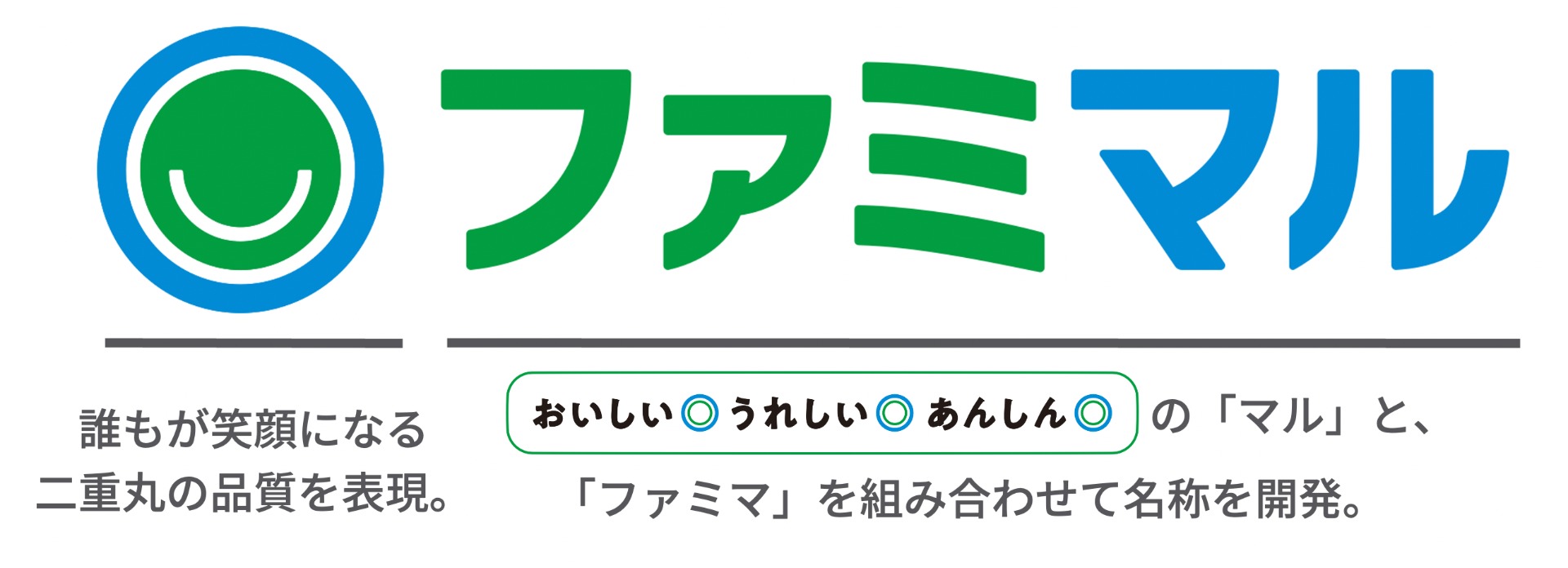 「ファミマのPB商品であることがすぐわかる」「ファミマが自信を持って薦めるクオリティであることが伝わる」「老若男女あらゆる世代・性別の方々が理解できる」ことをファミマルの名前とロゴに込めている