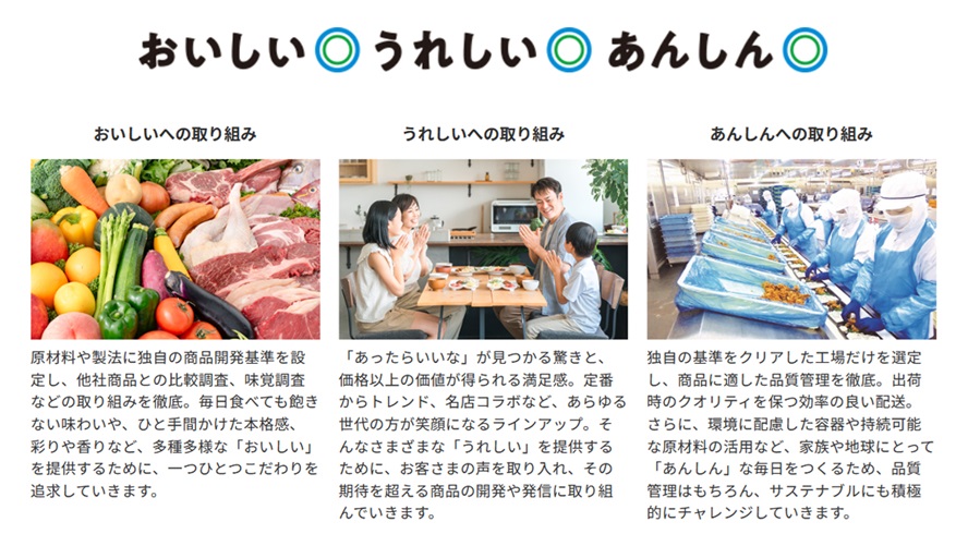 ファミマルは「すべての方の毎日に、『おいしい◎うれしい◎あんしん◎』を。それが、ファミリークオリティ」をコンセプトとしている