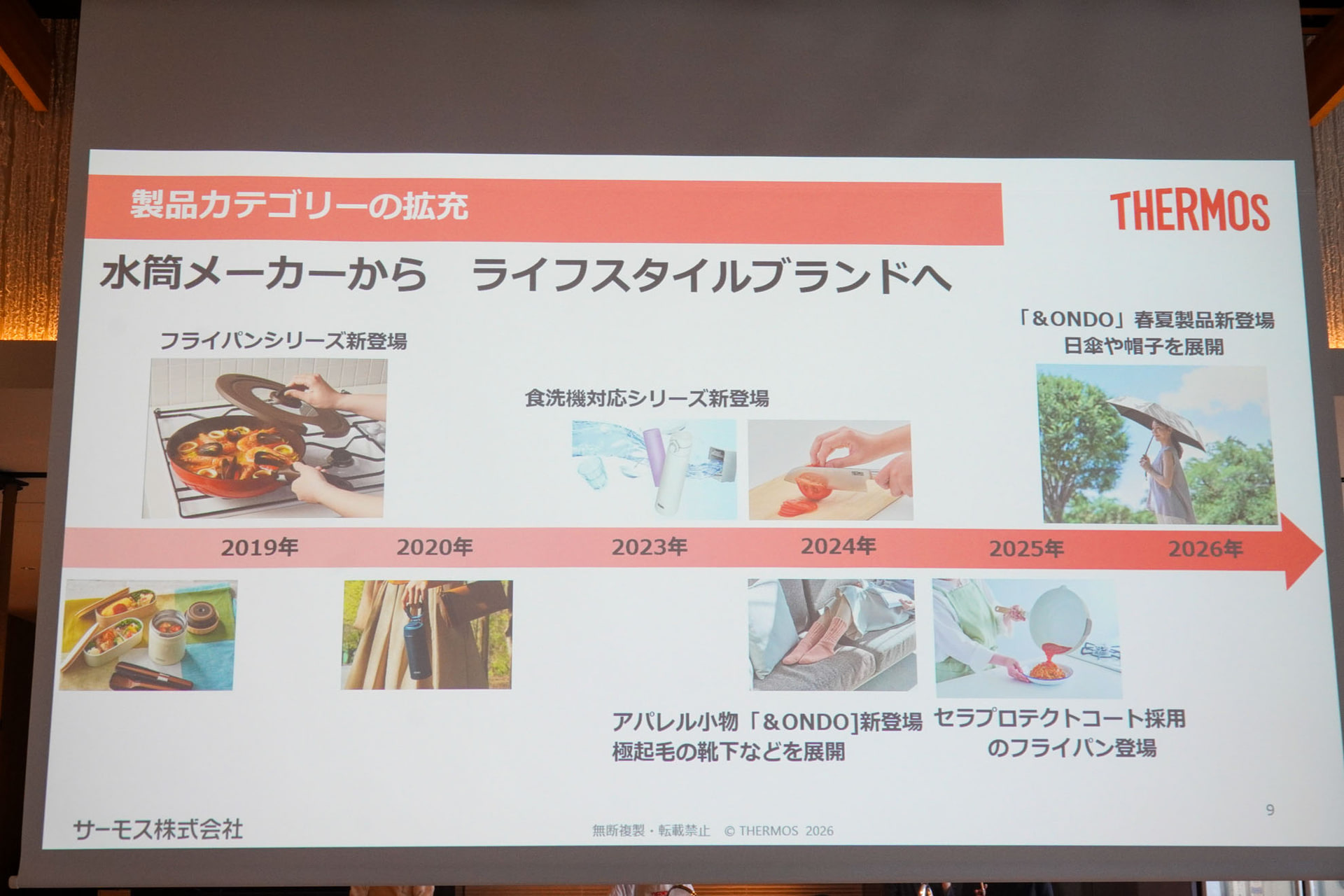 水筒メーカーからライフスタイルブランドへ