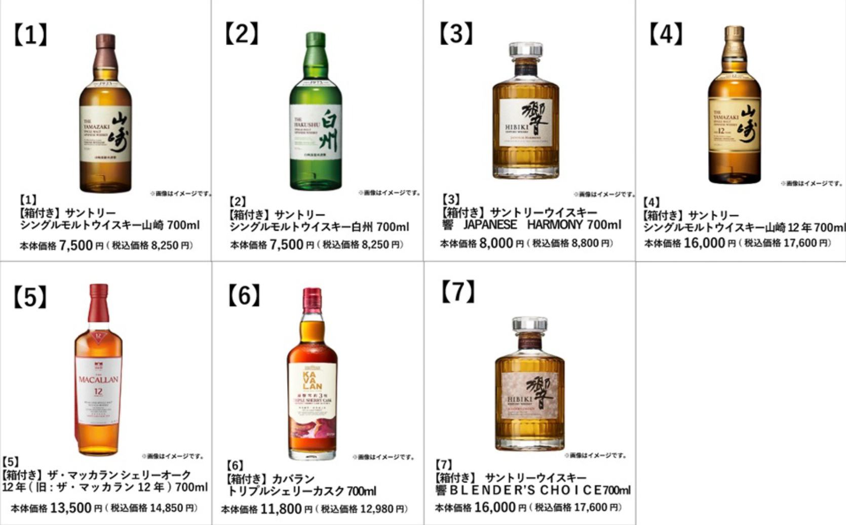 抽選販売の対象になる7種のウイスキー