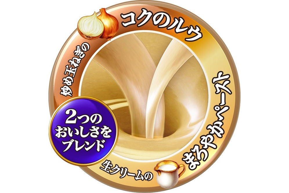 「炒め玉ねぎのコクのルウ」と「生クリームのまろやかペースト」をブレンドした〈クリーム〉