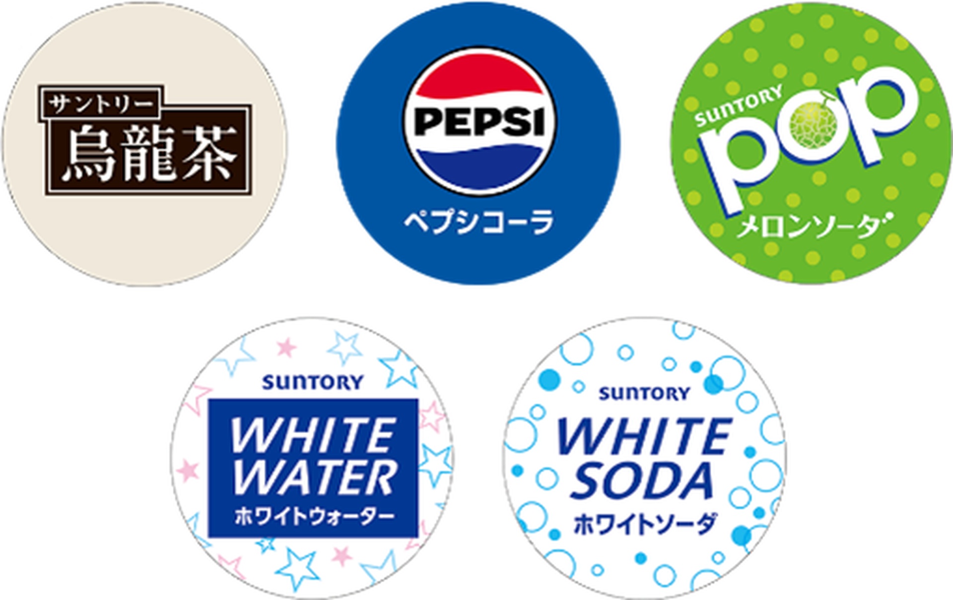 対象のソフトドリンク