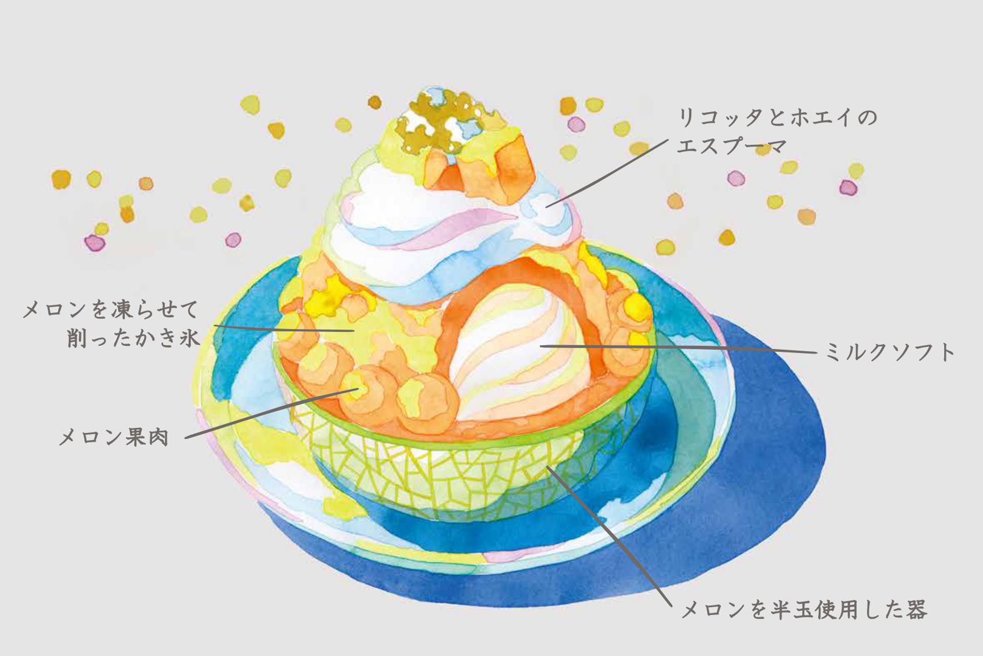 氷の中にはミルクソフトが入っており、乳製品のコクや爽やかな酸味も味わえる