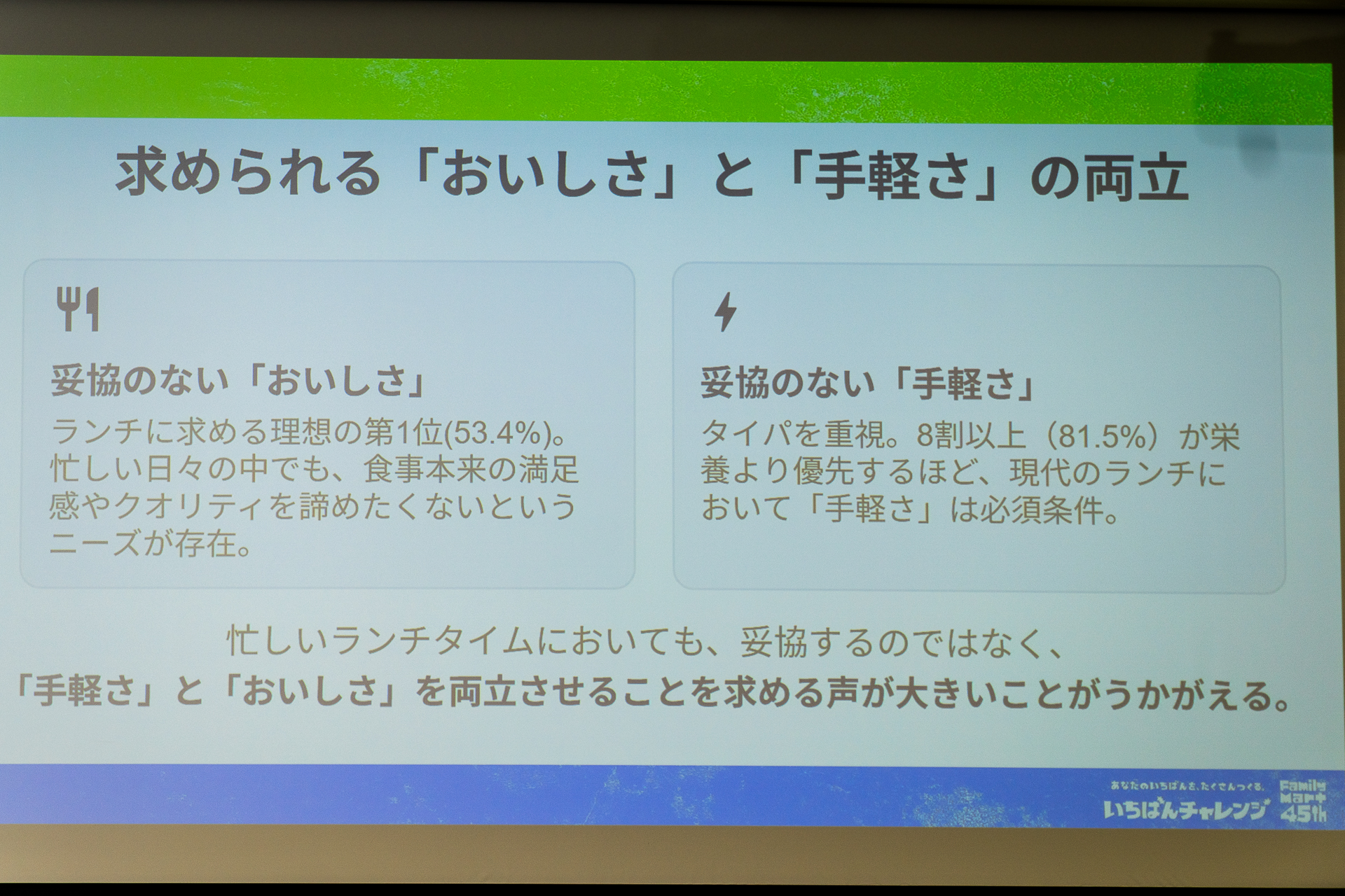求められる「おいしさ」と「手軽さ」の両立