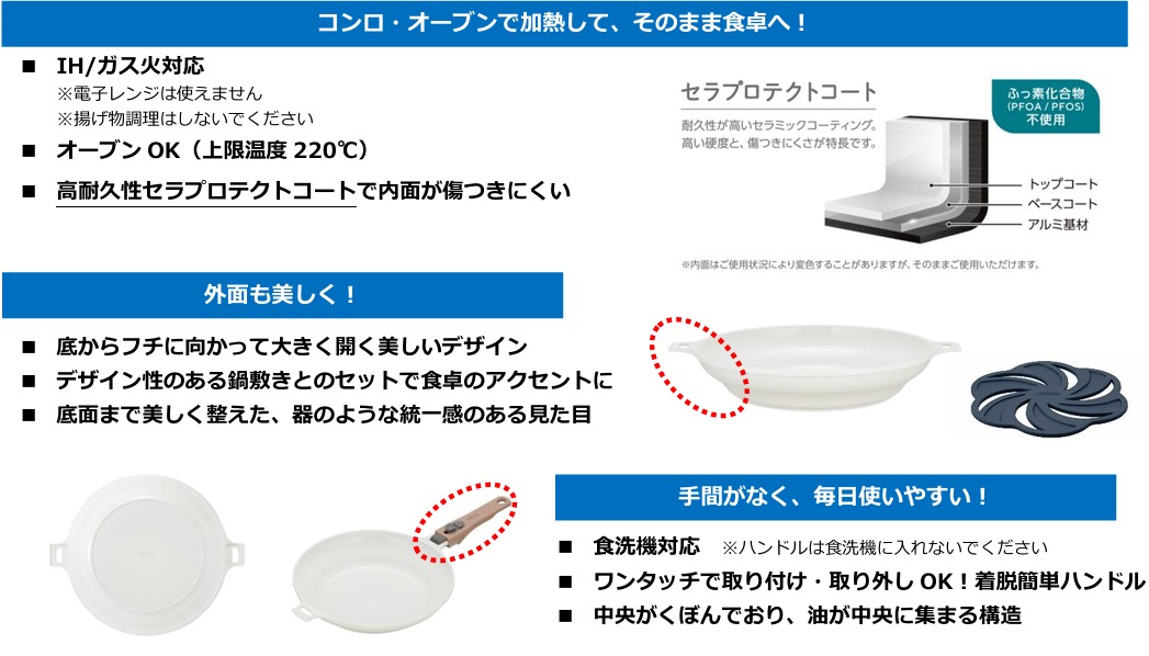 デザイン性と機能性を両立