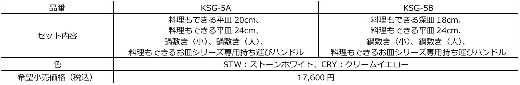 製品仕様一覧